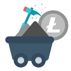 Minería de Litecoin II